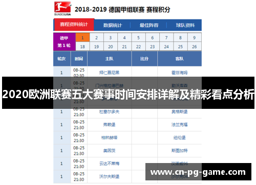2020欧洲联赛五大赛事时间安排详解及精彩看点分析