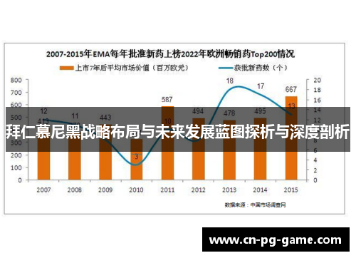 拜仁慕尼黑战略布局与未来发展蓝图探析与深度剖析 拜仁慕尼黑战略布局与未来发展蓝图探析与深度剖析