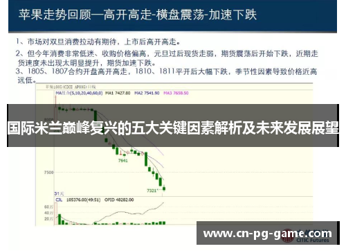 国际米兰巅峰复兴的五大关键因素解析及未来发展展望 国际米兰巅峰复兴的五大关键因素解析及未来发展展望