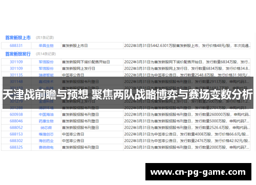 天津战前瞻与预想 聚焦两队战略博弈与赛场变数分析 天津战前瞻与预想 聚焦两队战略博弈与赛场变数分析