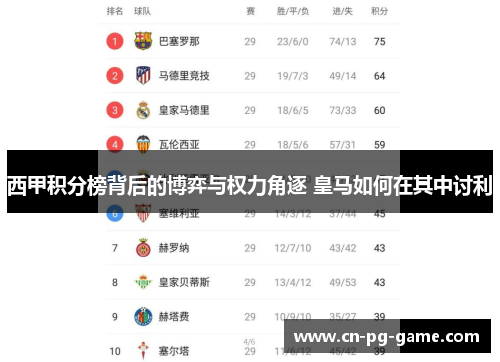 西甲积分榜背后的博弈与权力角逐 皇马如何在其中讨利