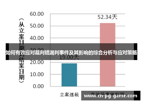 如何有效应对裁判错漏判事件及其影响的综合分析与应对策略