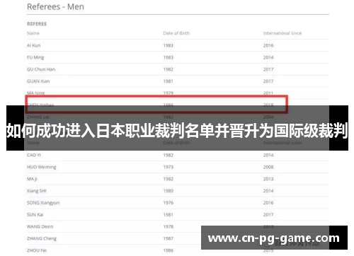 如何成功进入日本职业裁判名单并晋升为国际级裁判 如何成功进入日本职业裁判名单并晋升为国际级裁判