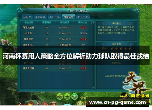 河南杯赛用人策略全方位解析助力球队取得最佳战绩 河南杯赛用人策略全方位解析助力球队取得最佳战绩