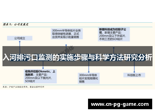 入河排污口监测的实施步骤与科学方法研究分析 入河排污口监测的实施步骤与科学方法研究分析