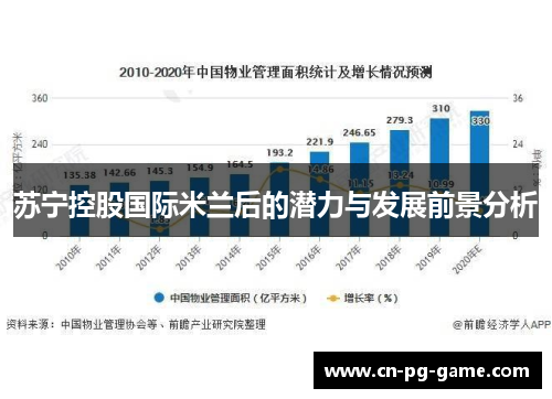 苏宁控股国际米兰后的潜力与发展前景分析 苏宁控股国际米兰后的潜力与发展前景分析