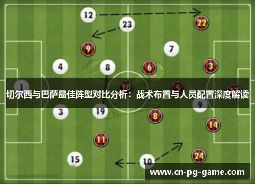 切尔西与巴萨最佳阵型对比分析：战术布置与人员配置深度解读