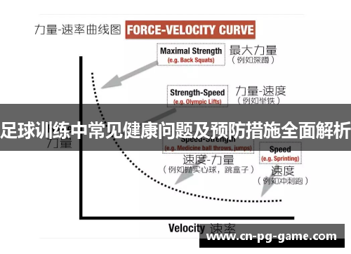 足球训练中常见健康问题及预防措施全面解析