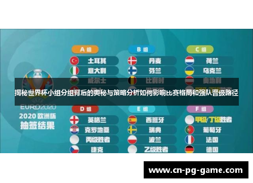 揭秘世界杯小组分组背后的奥秘与策略分析如何影响比赛格局和强队晋级路径 揭秘世界杯小组分组背后的奥秘与策略分析如何影响比赛格局和强队晋级路径