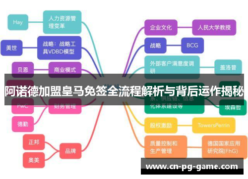 阿诺德加盟皇马免签全流程解析与背后运作揭秘 阿诺德加盟皇马免签全流程解析与背后运作揭秘