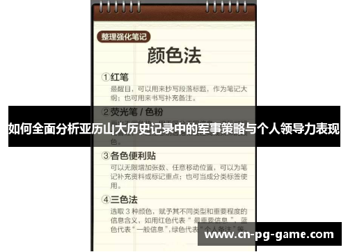 如何全面分析亚历山大历史记录中的军事策略与个人领导力表现 如何全面分析亚历山大历史记录中的军事策略与个人领导力表现