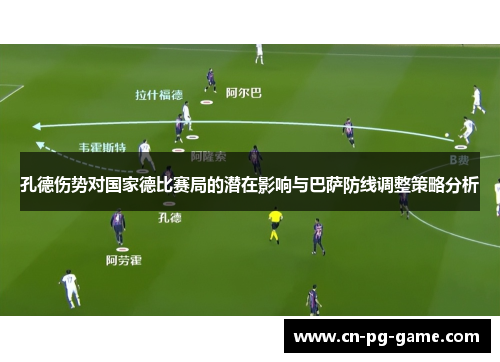 孔德伤势对国家德比赛局的潜在影响与巴萨防线调整策略分析