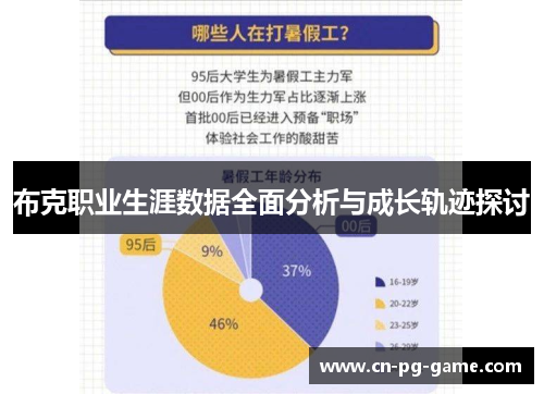 布克职业生涯数据全面分析与成长轨迹探讨