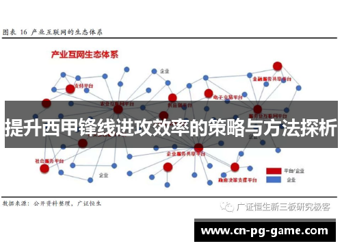 提升西甲锋线进攻效率的策略与方法探析