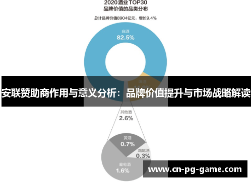 安联赞助商作用与意义分析:品牌价值提升与市场战略解读 安联赞助商作用与意义分析:品牌价值提升与市场战略解读