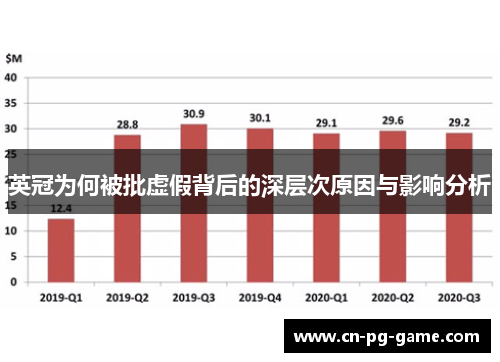 英冠为何被批虚假背后的深层次原因与影响分析 英冠为何被批虚假背后的深层次原因与影响分析