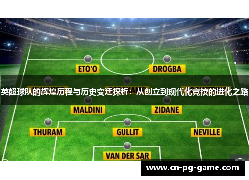 英超球队的辉煌历程与历史变迁探析：从创立到现代化竞技的进化之路