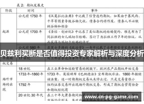 贝兹利买断是否值得投资专家解析与深度分析