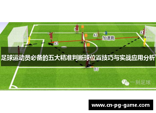 足球运动员必备的五大精准判断球位置技巧与实战应用分析